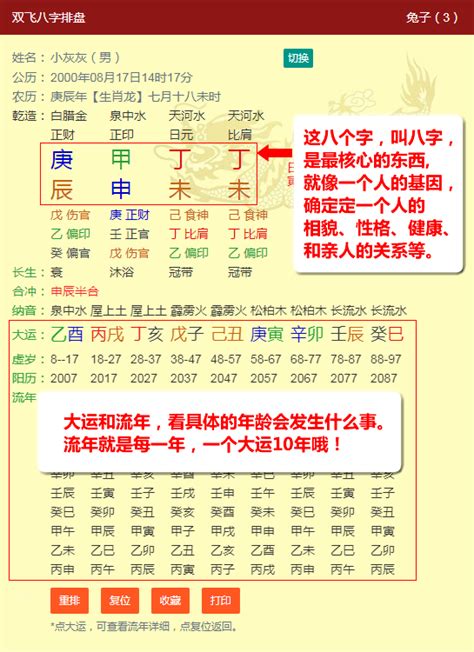 四柱八字排盤|八字排盘